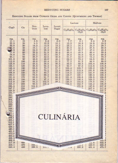 Balança
Balança