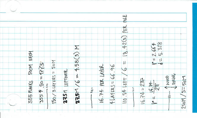 Emotional Mapping
Emotional Mapping